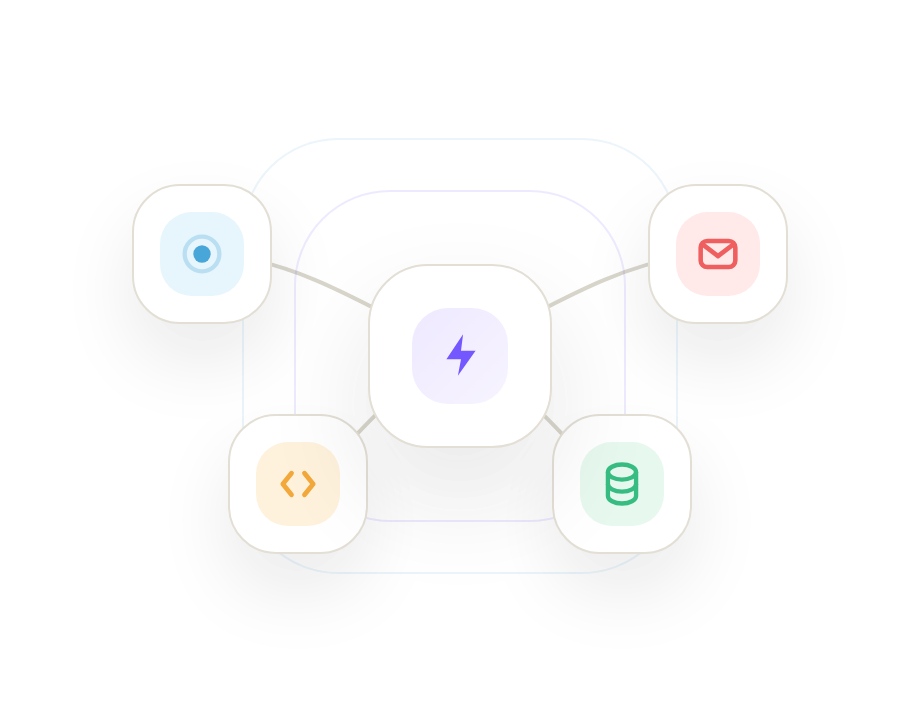 Automation and orchestration flow